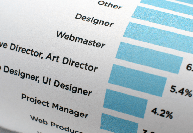 IA générative et métiers du web : compétences, formations et recrutement des talents de demain